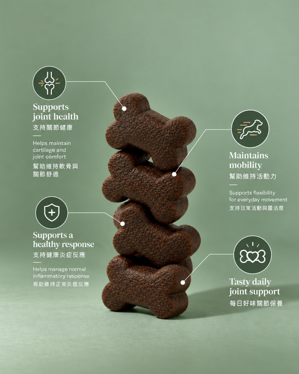 TreatTime® Joint & Mobility Soft Chew 關節配方軟嚼零食